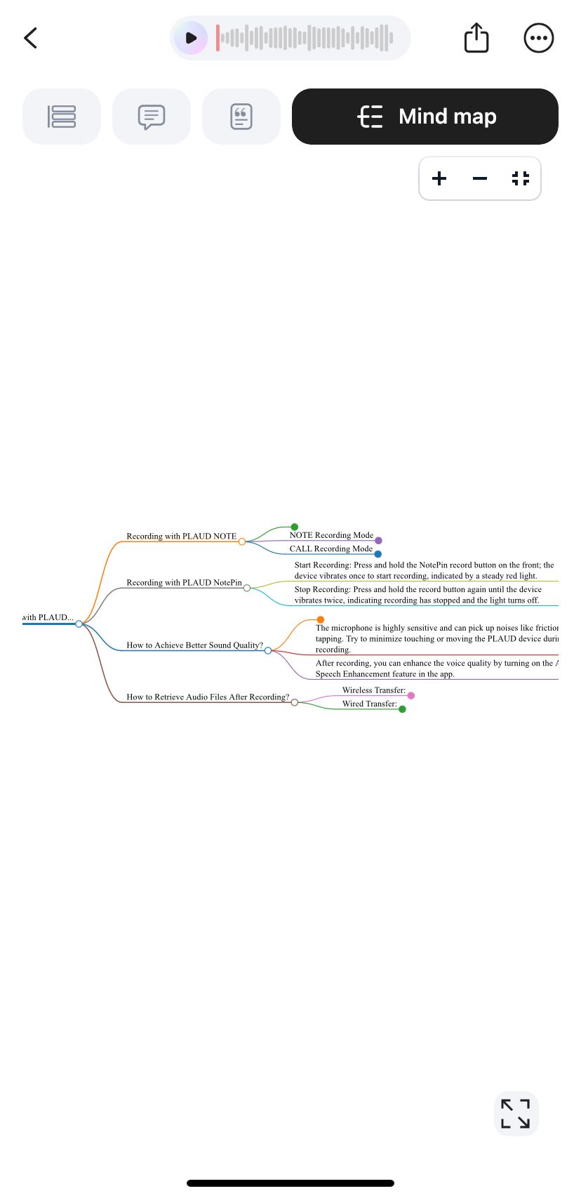 mind map.jfif