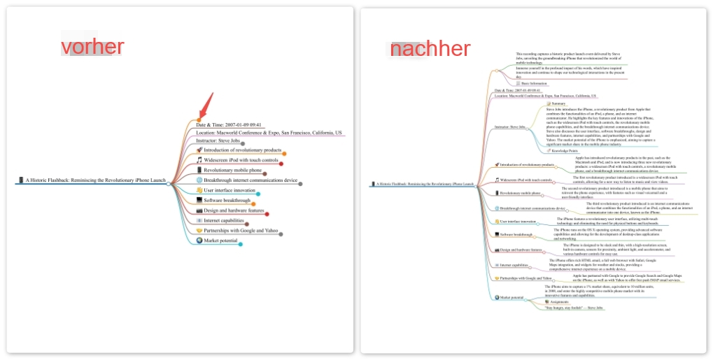 expand mind map---DE.jpg