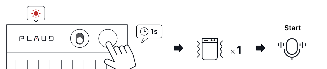 start recording NOTE.png