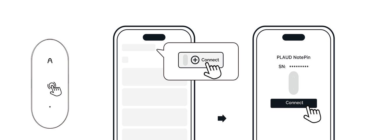 connect